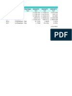 Table: Base Reactions Outputcase Casetype Steptype Globalfx Globalfy Globalfz