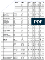 Manpower Report 09.10.2013