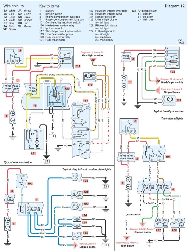 12-16. Renault LAGUNA Wiring Diagrams | PDF
