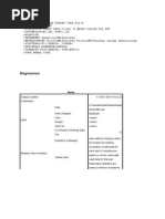 SPSS Output