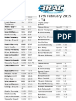 Brac Result For 17 02 2015