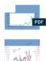 Ie Data