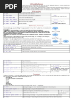 Download Git Quick Reference by zzantozz SN25613787 doc pdf