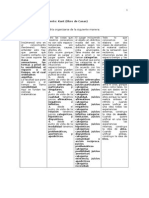 El tema de conocimiento Kant (Casas).doc