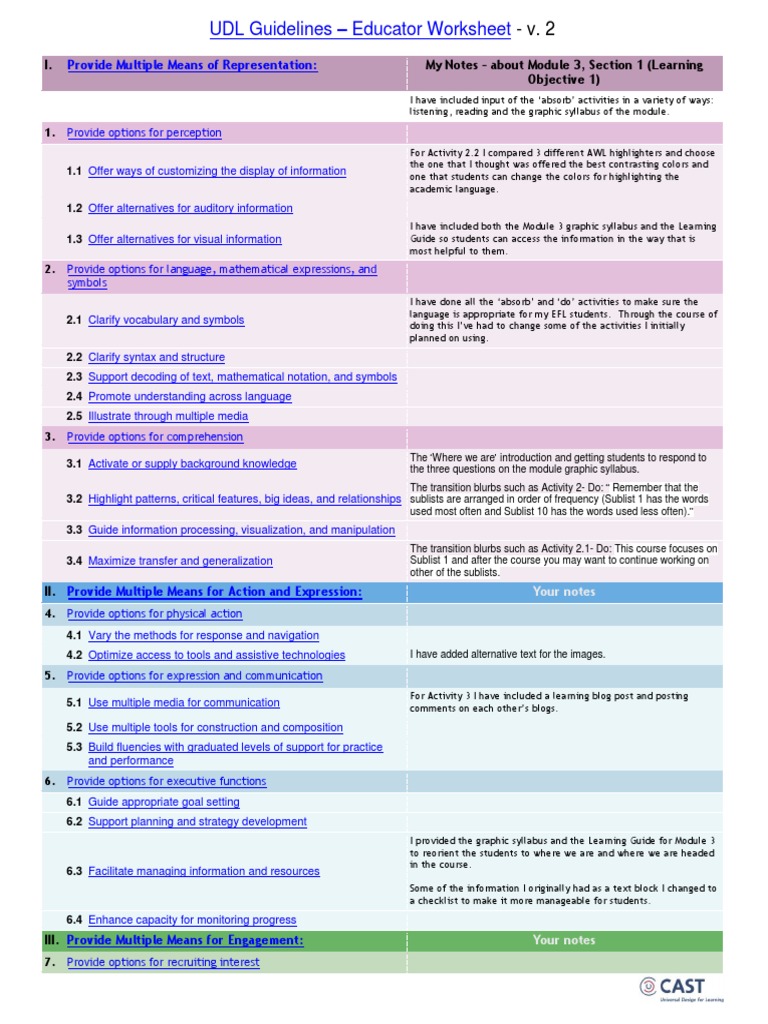 udl guidelines chart module 3 learning objective 1 Reading