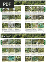 Medicinal Plants in The Republic of Korea | PDF | Botany