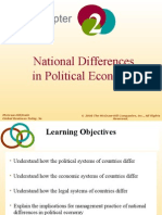 Chapter - 2 - National Differences in Political Economy_updated_06.02.2015