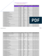 Remype Empresas Acreditadas 2014 22-12-2014