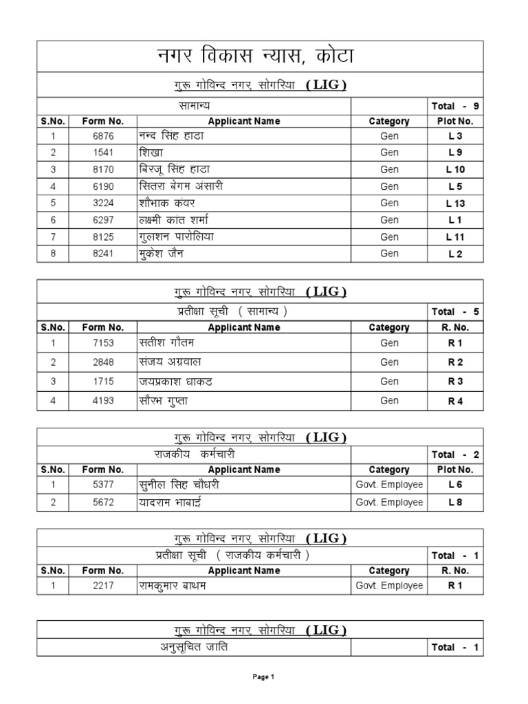Data Analysis of Numeric Patterns | PDF | Teaching Methods & Materials ...