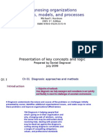 Synop Harrison Diagnosing Organizations 2005