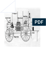 Covered Wagon Diagram