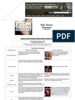 Cinematic Terms - A FilmMaking Glossary19