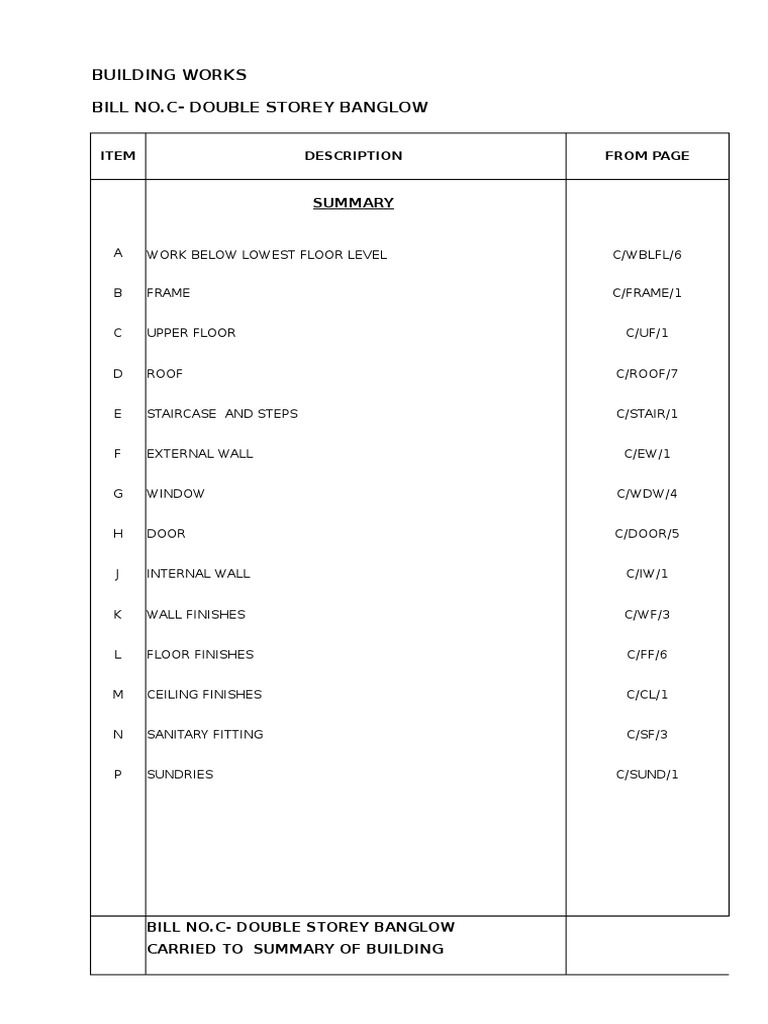 David J. Adelman visual data 2