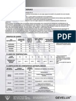 IEC 79-0 - Zonas Explosion PDF