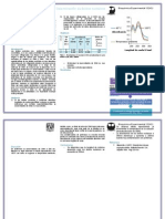 Determinacion de Acidos.