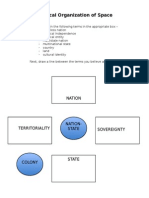 Political Orgnztn of Space TERMS