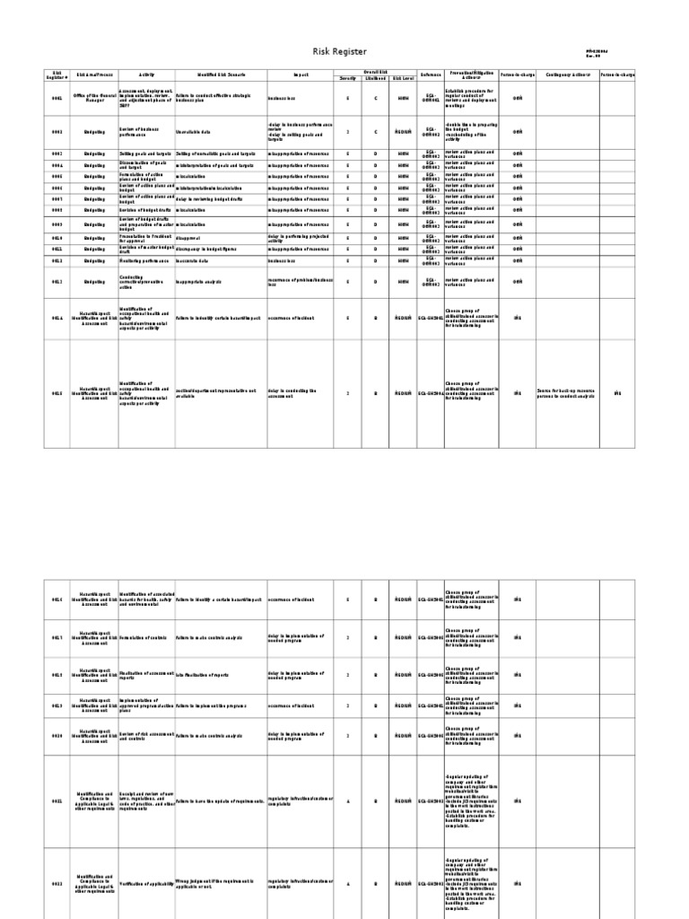 Comprehensive Risk Register Overview | PDF | Personal Protective ...