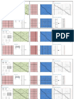 Matrices de Rigidez