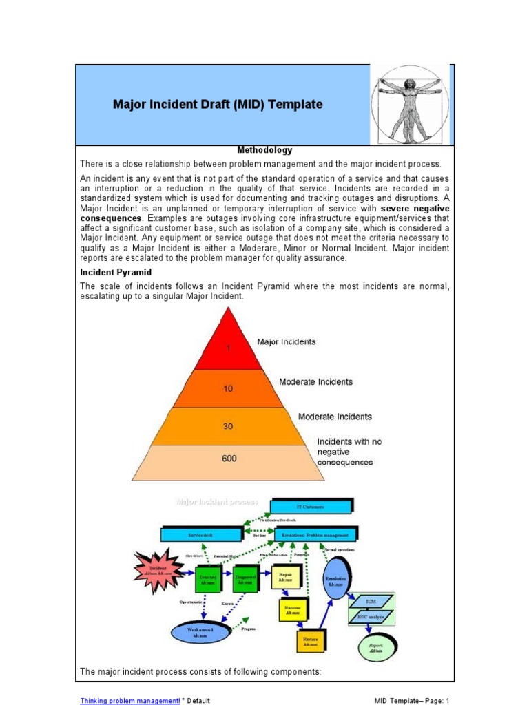 Major Incident Management Template | PDF | Vulnerability (Computing ...