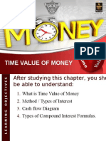 EE - L2 To L6 - Time Value of Money Compount Interest Formulas