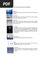 Alat Laboratorium Dan Fungsinya