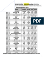 Cronograma Examenes Febrero 2015 en IFD Florida1