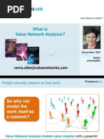 What is Value Network Analysis