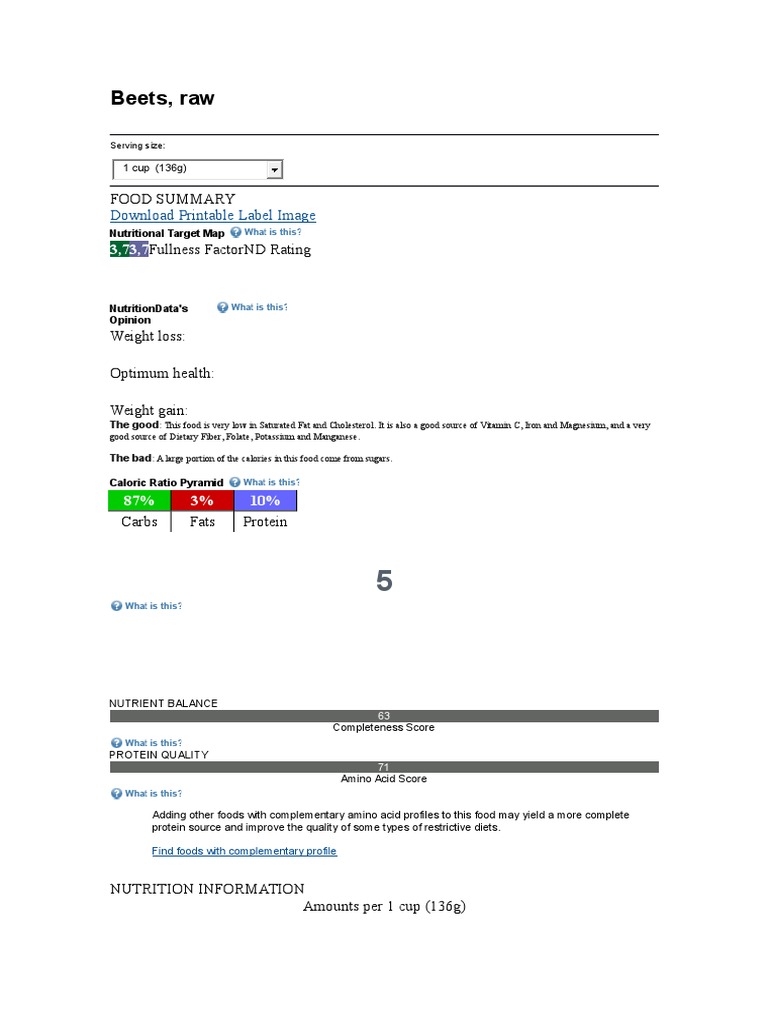 Beets, Raw Food Summary PDF Beetroot Dietary Fiber