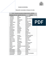 2015 listadoDFadmitidos PDF