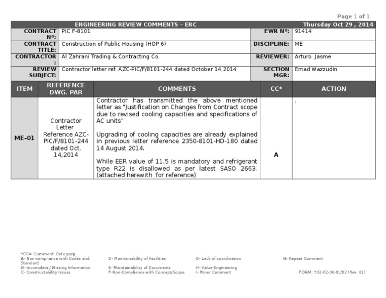Engineering Review Comments on Housing Contract | PDF | Business ...
