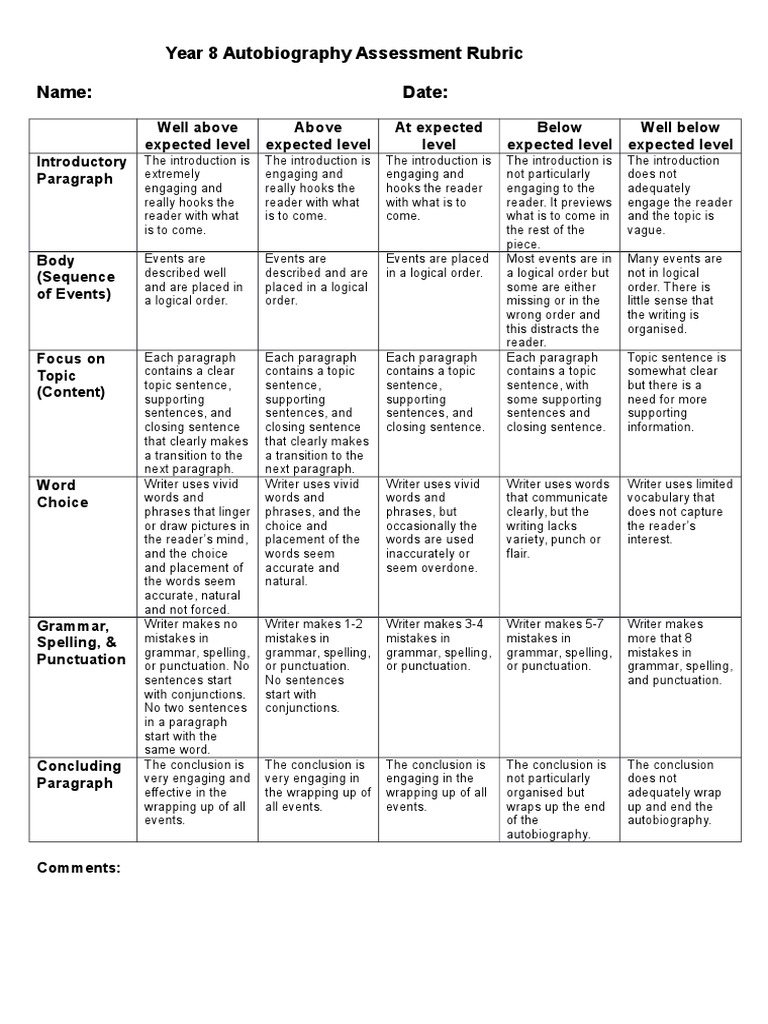 How to write a biography 7th grade picture
