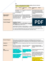 Yr 9 Week 6, Weekly Plan