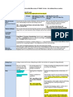 Yr 10 Week 7, Weekly Plan