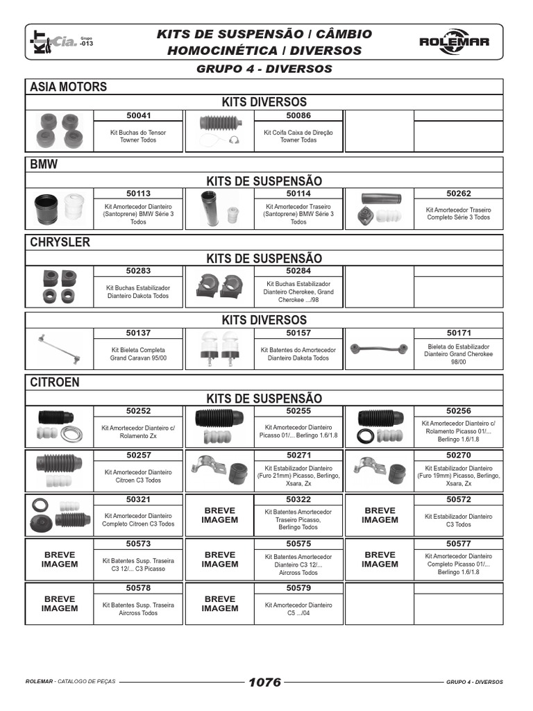 mi様 Kit & Cia | PDF | Transporte