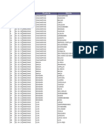 ubicaciones geograficas