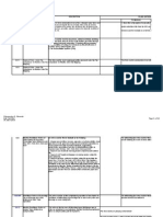 Tax Returns and Filing Dates