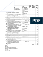 Format Ranah STR