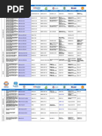 Marine Lubricant Equivalent Chart | PDF | Fuel Oil | Lubricant