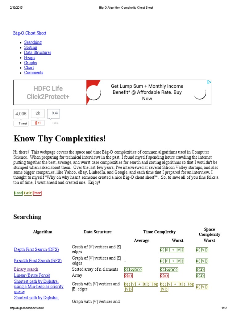 Time Space Complexity Cheat Sheet