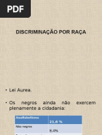 Discriminação por raça