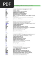 Standards Setting and Safety Testing Organisations