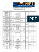 Horarios BQD 2015-II