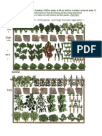 Long Season Garden for Zones 7-10