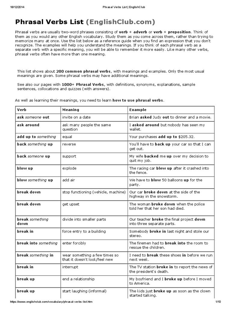 Essential Phrasal Verbs Guide | PDF | Phrase | Verb