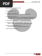 Rule 10 (Outline, Case Digest, Full Text) PDF