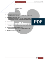 Rule 10 (Outline, Case Digest, Full Text) PDF