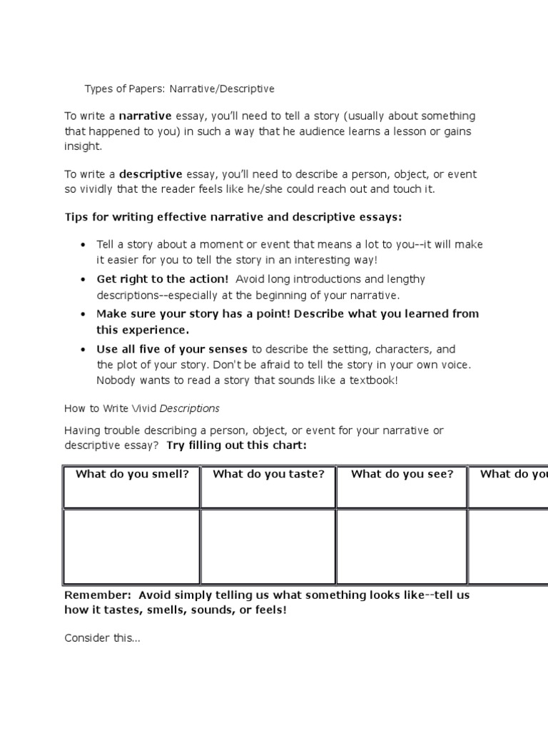 Narrative essay example image