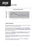 Line Graph