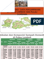 Presentasi Sampah