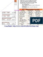 Electrical Formulas